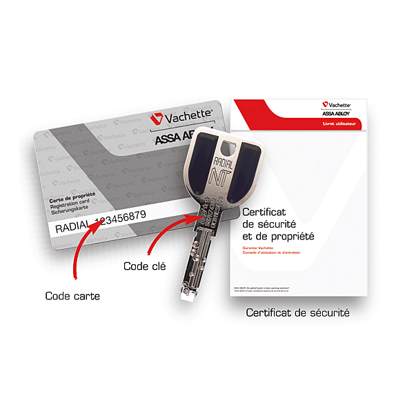 Cylindre Radialis varié (Ancien modèle) photo du produit visuel_1 2XL