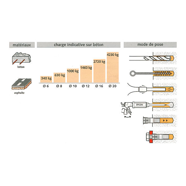 Douille femelle taraudée ATP photo du produit visuel_1 2XL