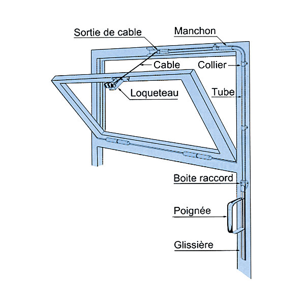 Ferme-imposte Liobal 500 photo du produit visuel_1 2XL