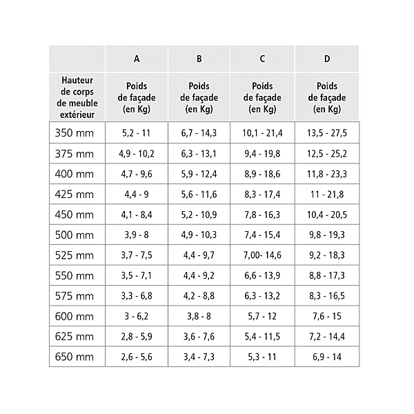 Ferrure Freeflap forte photo du produit visuel_1 2XL