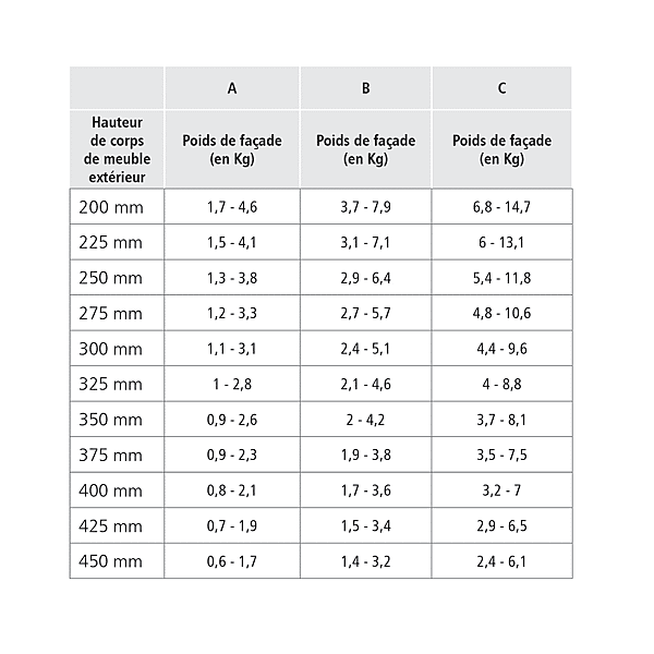 Ferrure Freeflap mini photo du produit visuel_1 2XL