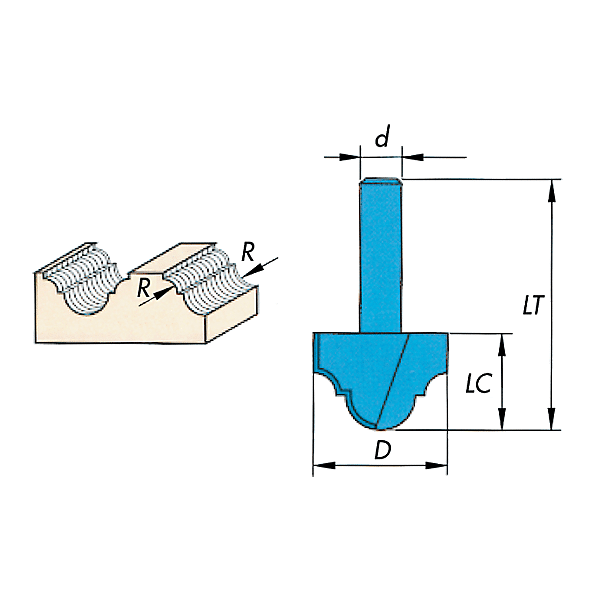 Fraise carbure 1/4 de rond et gorge photo du produit visuel_1 2XL