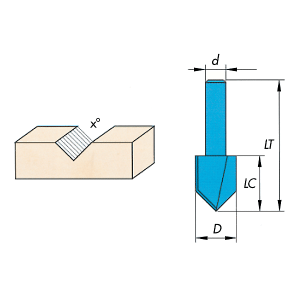 Fraise carbure pour rainure en V photo du produit visuel_1 2XL