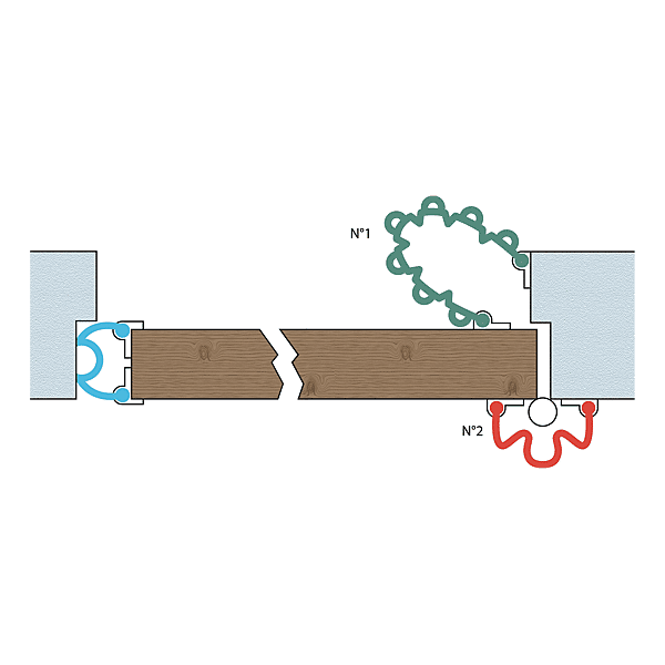 Joint anti-pince doigt Garomin n°2 photo du produit visuel_1 2XL