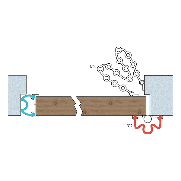 Joint anti-pince doigt Garomin n°4 photo du produit visuel_1 2XL