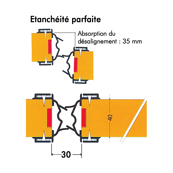 Joint de battement Hélios coupe-feu photo du produit visuel_1 2XL