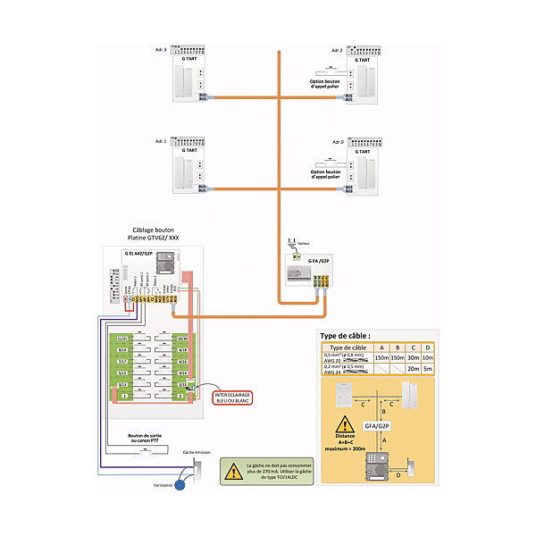 Kit collectif audio avec combiné G KA G2P photo du produit visuel_1 2XL