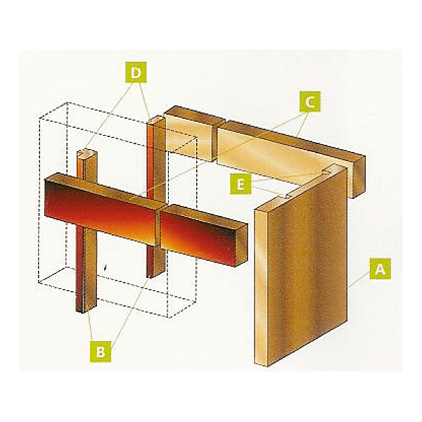 Kit d'huisserie de porte plat pour châssis Orchidéa photo du produit visuel_1 2XL
