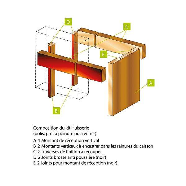 Kit huisserie de porte plat pour châssis Orchidéa photo du produit visuel_1 2XL