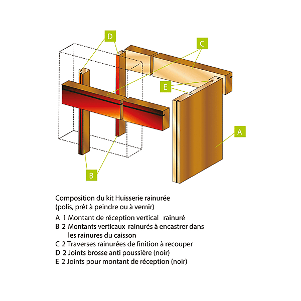 Kit Huisserie de porte rainurée pour châssis Orchidéa photo du produit visuel_1 2XL