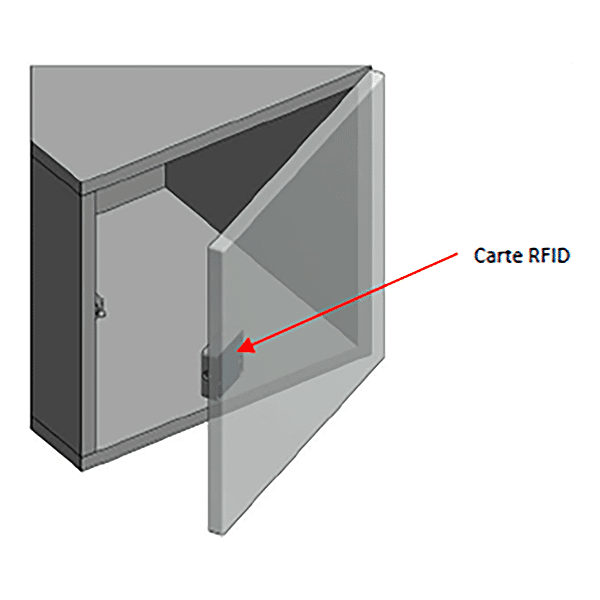 Kit serrure électronique type A à carte pour Captura photo du produit visuel_1 2XL