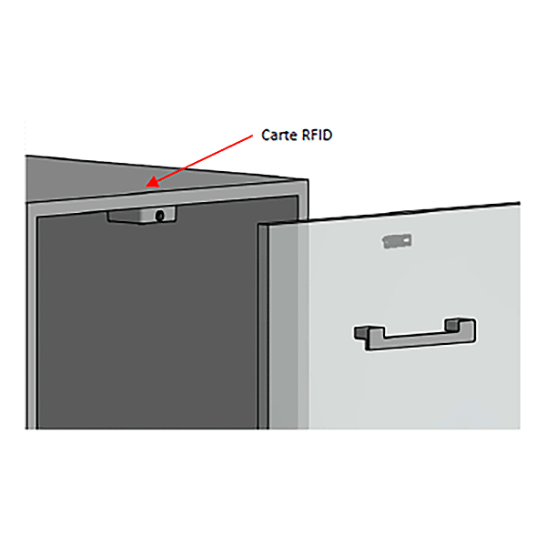 Kit serrure électronique type B à carte pour tiroir Captura photo du produit visuel_1 2XL