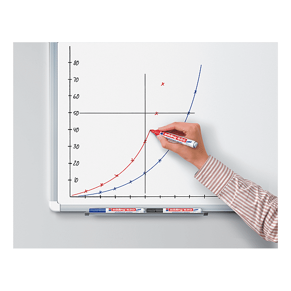 Marqueur tableau blanc E-620 photo du produit visuel_1 2XL