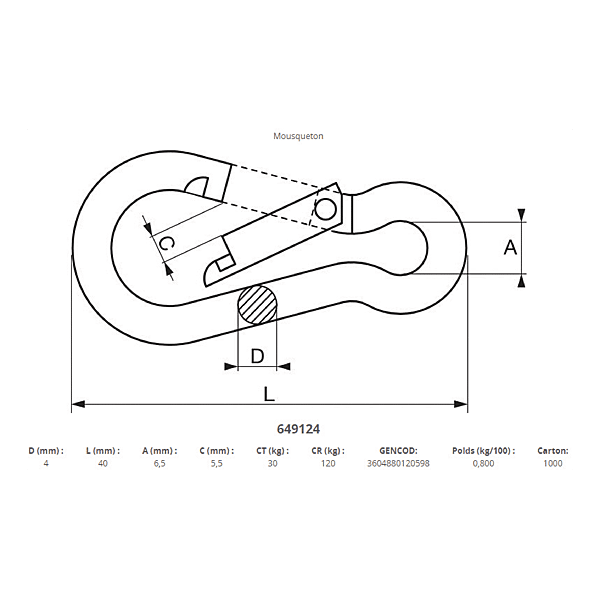 Mousqueton à battant photo du produit visuel_1 2XL