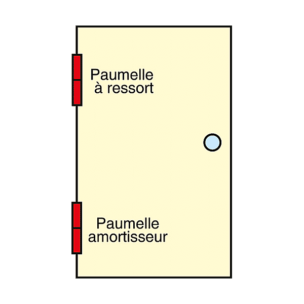 Paumelle Tristar photo du produit visuel_1 2XL