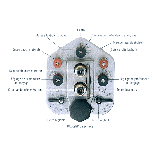 Plaque de perçage photo du produit visuel_1 2XL