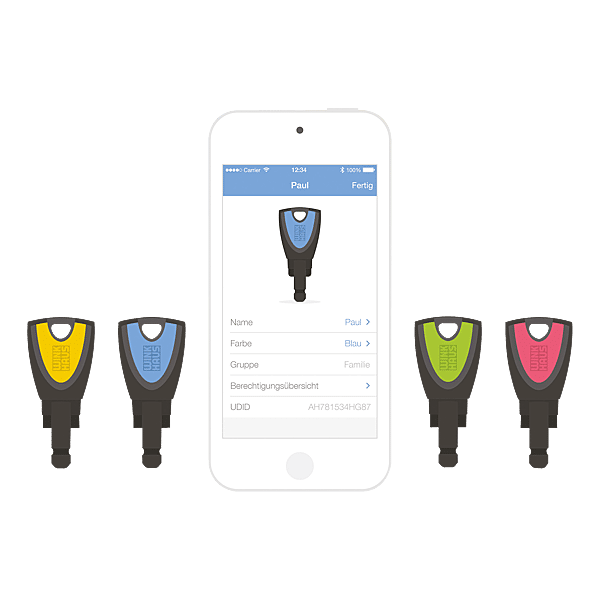 Set d'activation BlueCompact photo du produit visuel_1 2XL