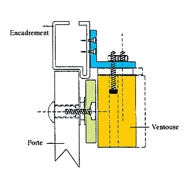 Support de fixation photo du produit visuel_1 2XL
