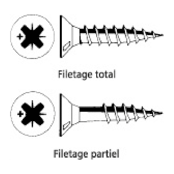 Vis à bois tête fraisée Pozidriv acier zingué bichromaté photo du produit visuel_1 2XL