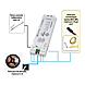 visuel2 Pack transformateur smart contrôle filaire