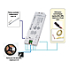 visuel3 Pack transformateur smart contrôle filaire
