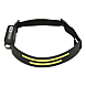 visuel1 Lampe LED frontale
