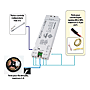 Pack transformateur smart suivant photo du produit visuel_2 S