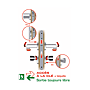 Serrure d'urgence à encastrer monopoint D458 Emergency photo du produit visuel_2 S