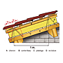 Vis de toiture tête cylindrique réduite 6 pans creux acier zingué bichromaté photo du produit visuel_3 S